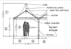 Foire de la lavande stand3x3